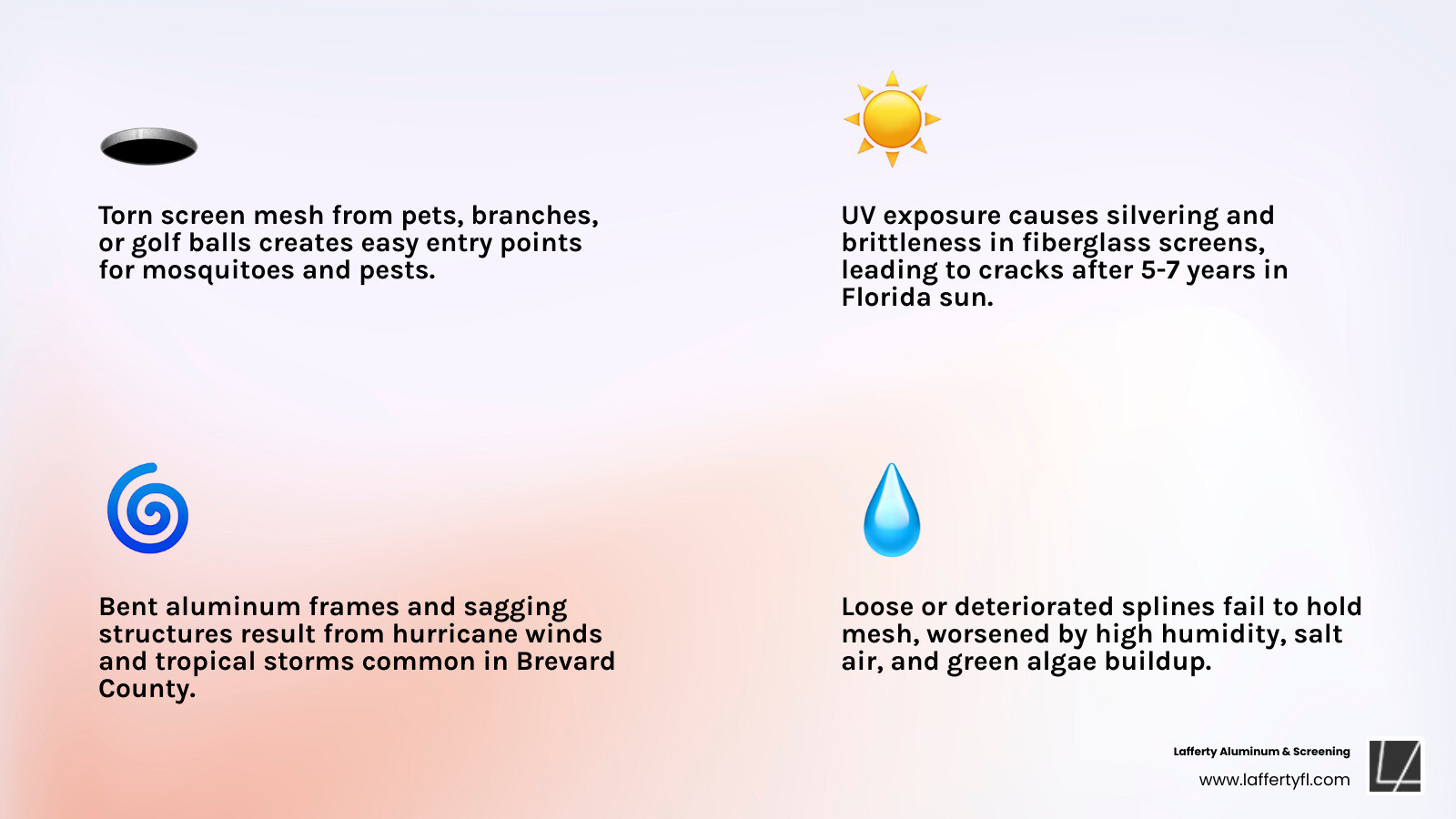 Common screen enclosure damage types in Florida: tears, UV wear, frame bends, spline failure - screen enclosure repair Common screen enclosure damage types in Florida: tears, UV wear, frame bends, spline failure - screen enclosure repair