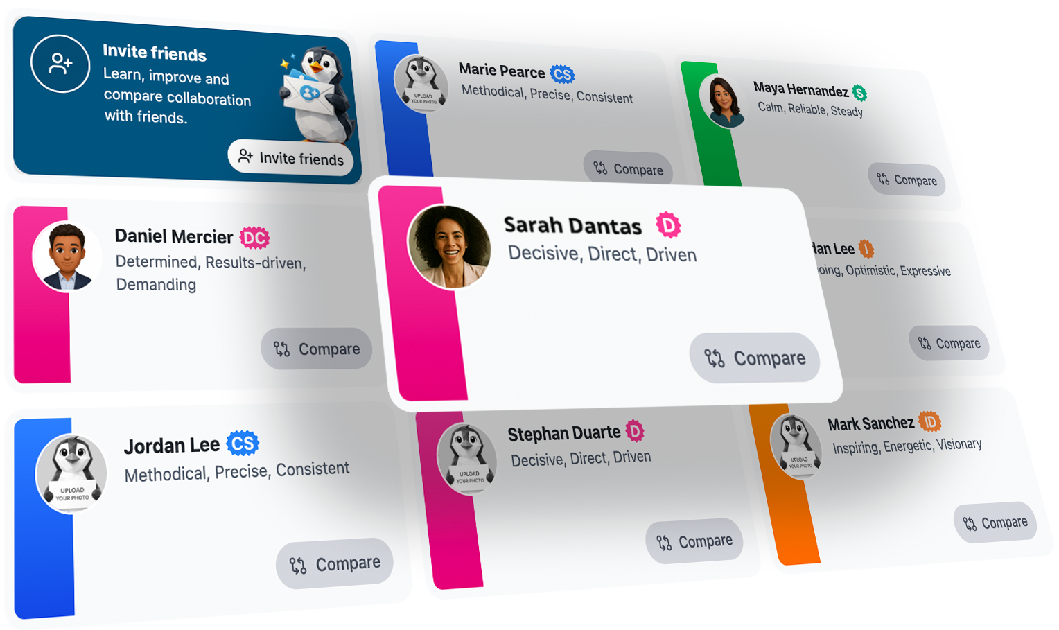 Collage of profile cards showing names, traits, photos, and compare buttons for social collaboration.