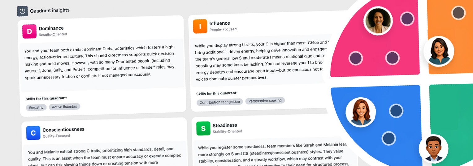 Quadrant insights with Dominance, Influence, Conscientiousness, and Steadiness traits and related skills described.