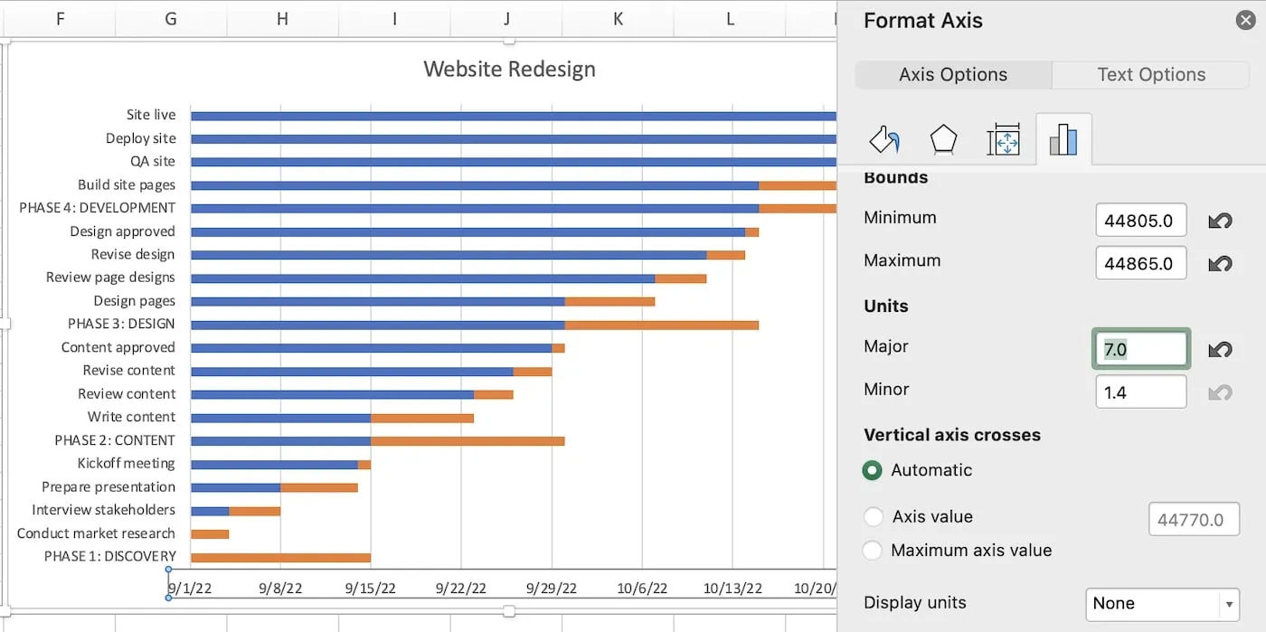 Set weekly intervals for your chart timeline