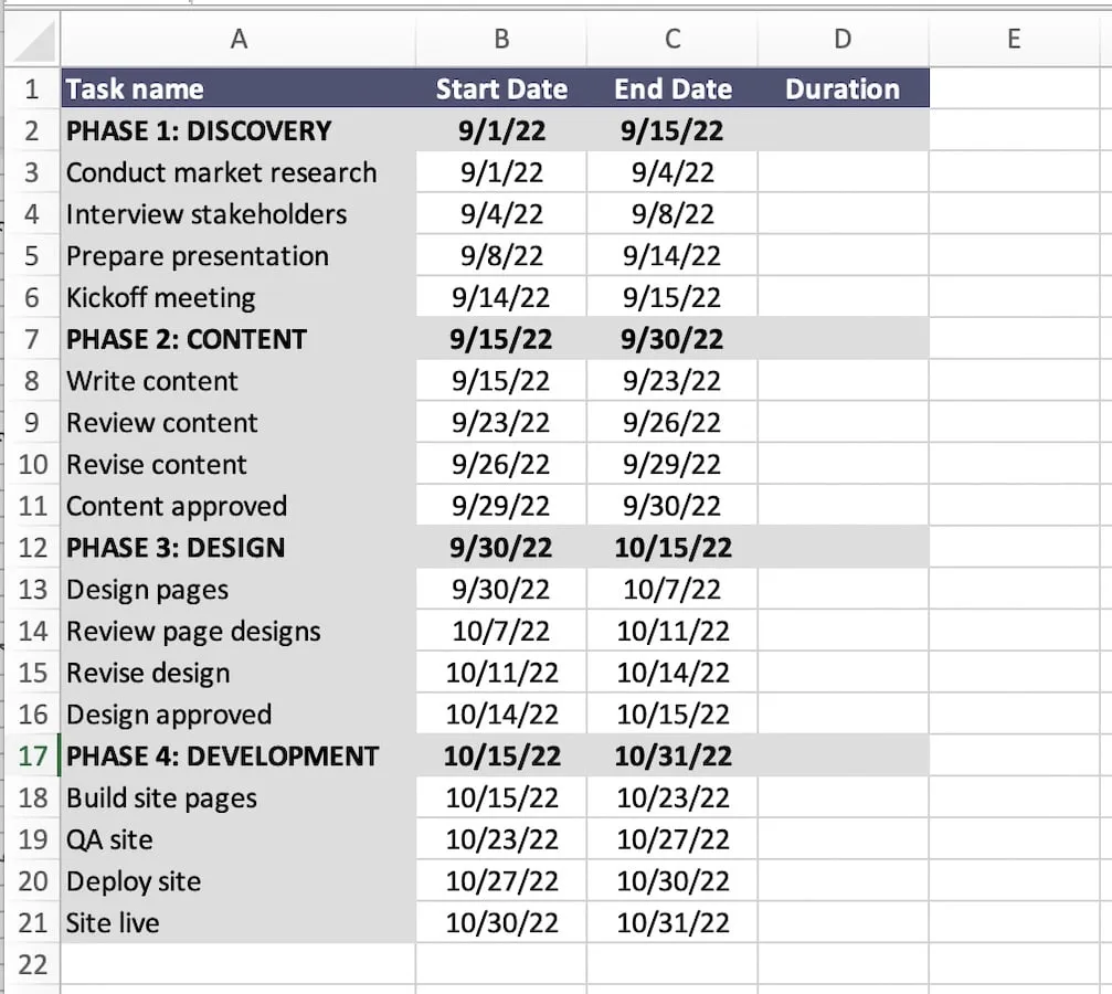 Insert phases and subtasks