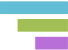 how to find responsibility assignment matrix