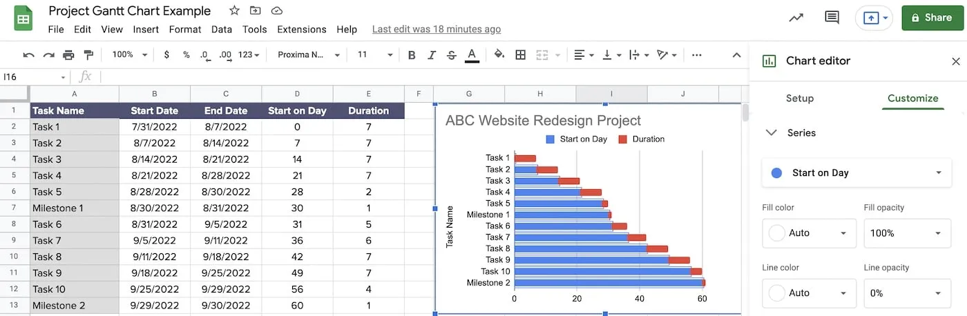 Select Start on Day data series in chart