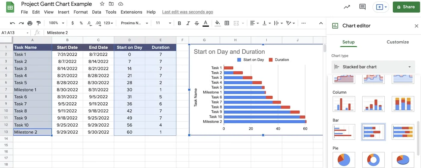 Insert a stacked bar chart into your Google Sheets worksheet