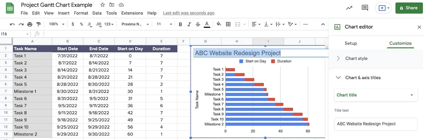 Update Google Sheets chart title with project name