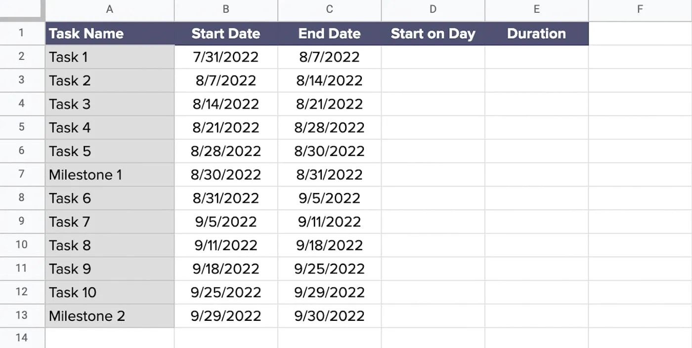 Add task details to your Google Sheets worksheet