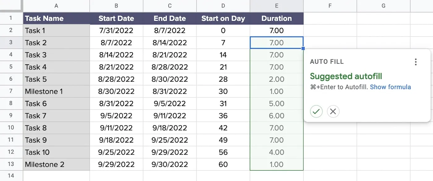 Apply Duration formula to the remaining tasks in the column