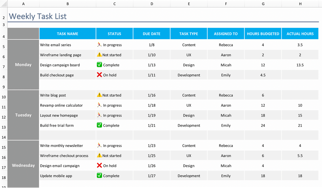 excel assignment tracker template