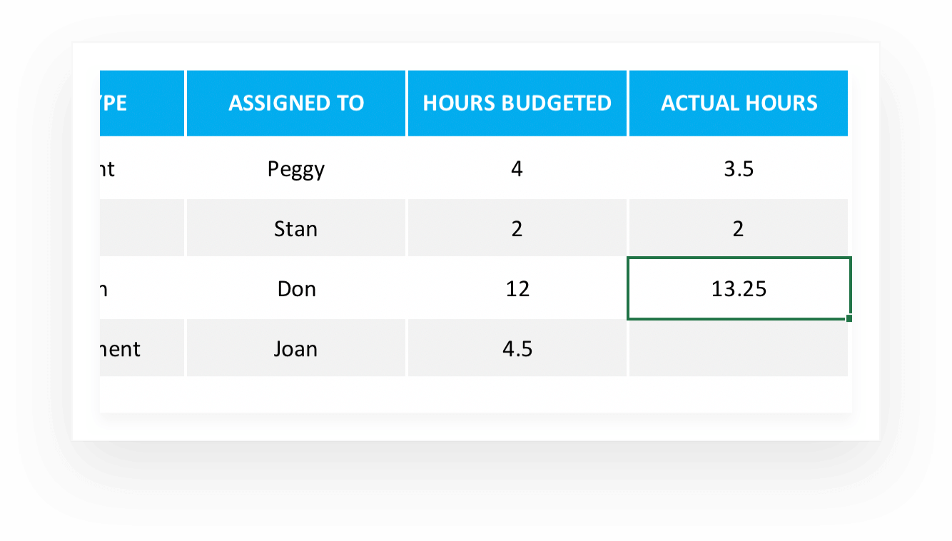 assignment tracker excel template