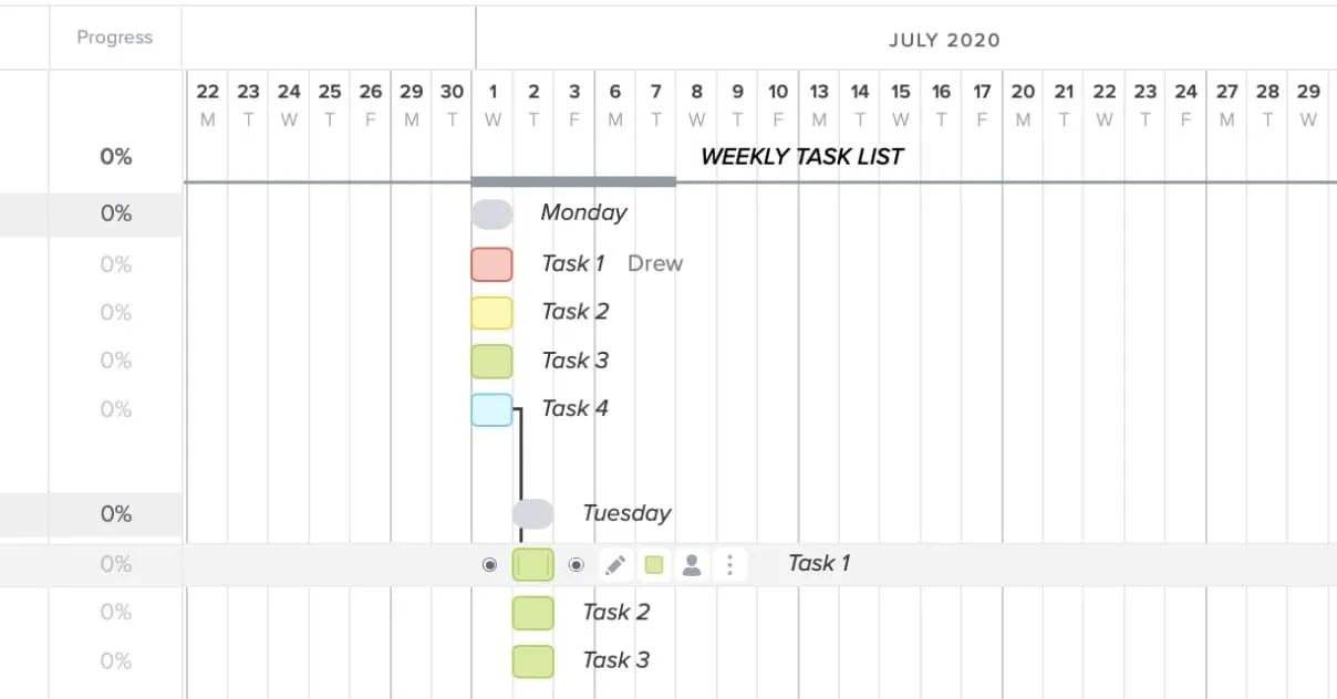 daily task assignment template