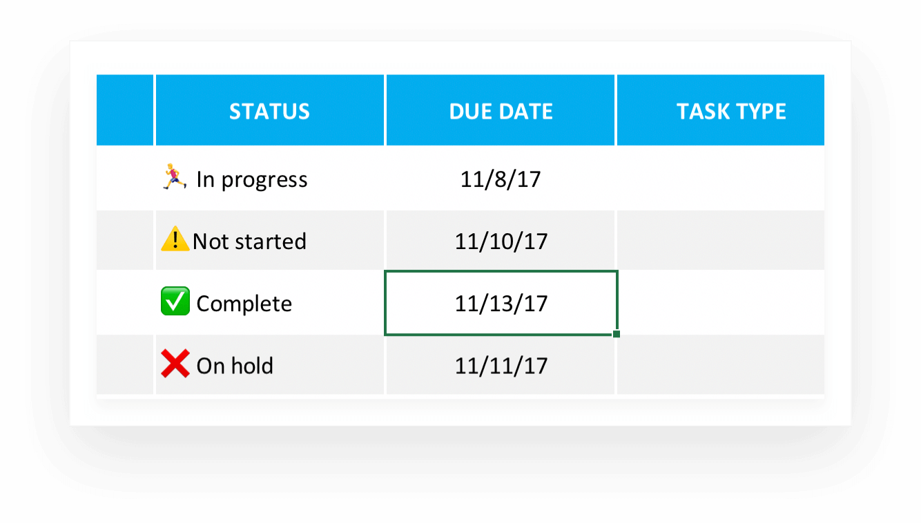 assignment tracking template