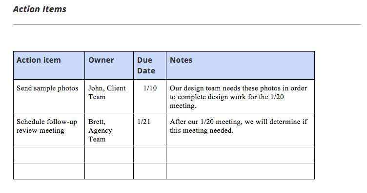 Project status report action items example