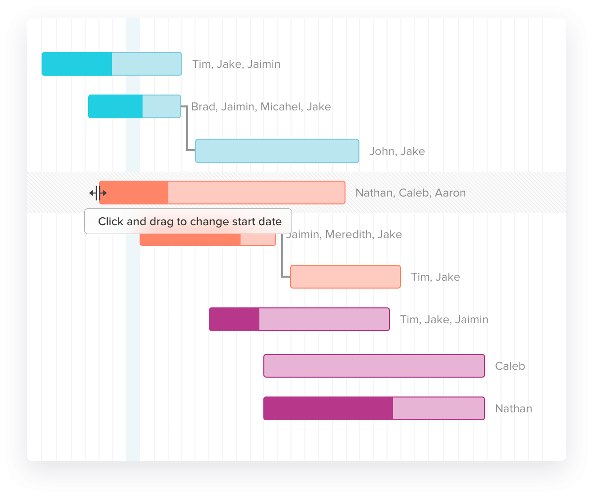 Online Project Planner Tool | Try Free! | TeamGantt