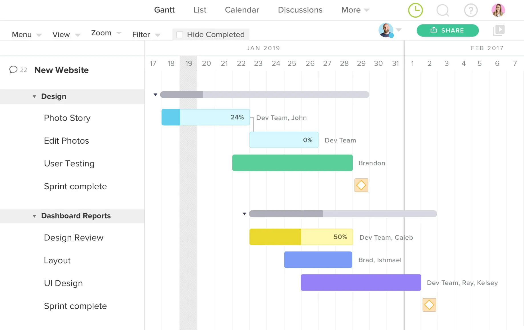 gantt chart business plan example