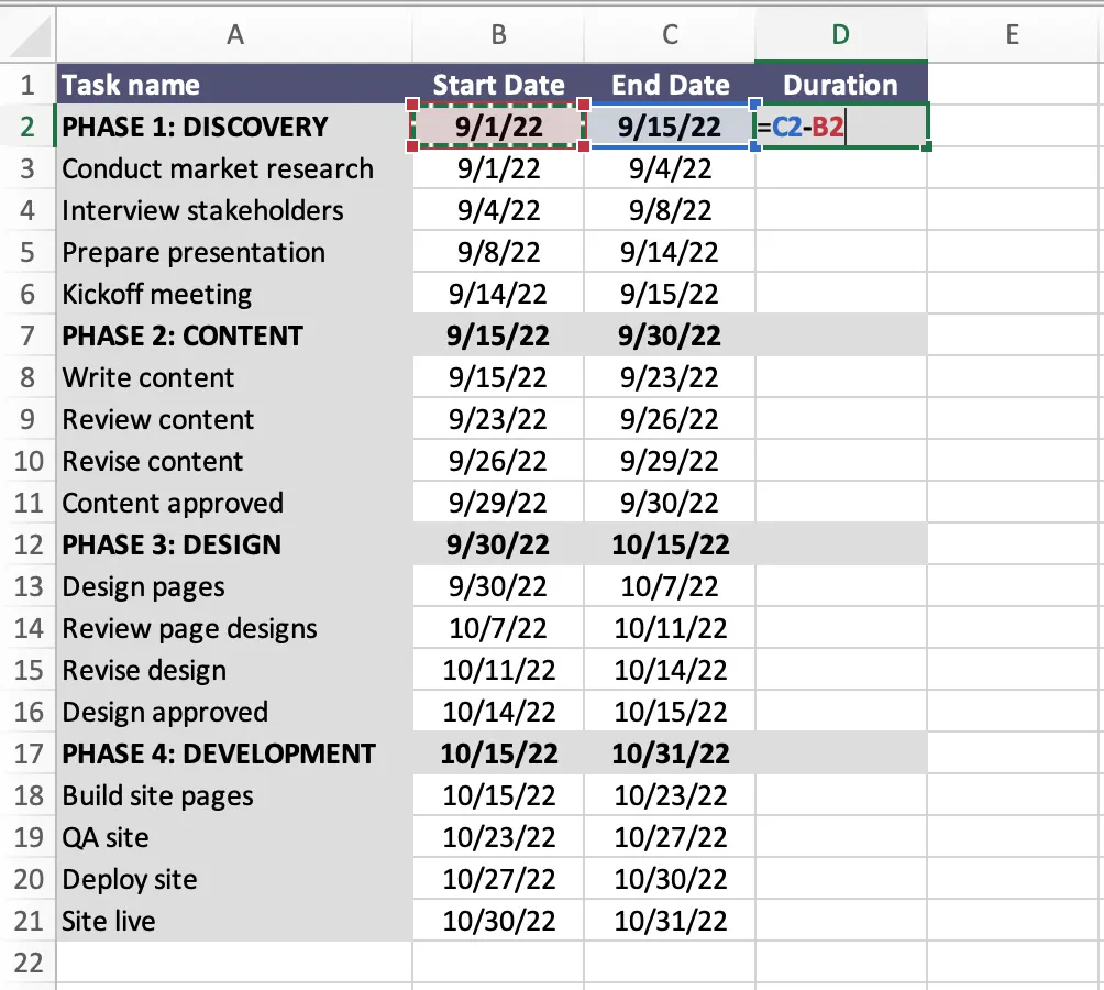 Excel table with cells B2 and C2 selected as part of a formula in D2. The formula to calculate the duration is =C2-B2.