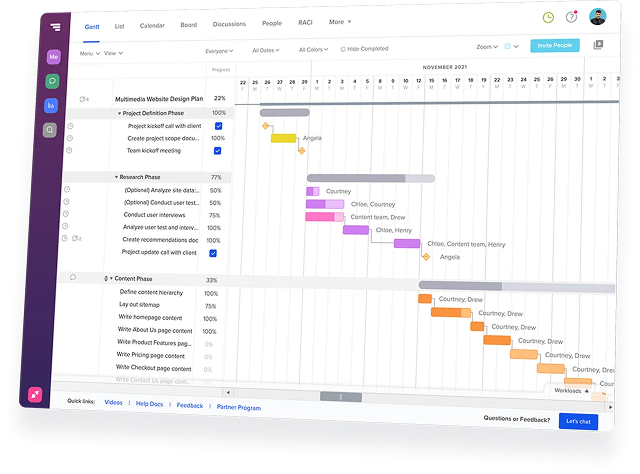 TeamGantt Gantt chart software displaying a construction project timeline with task groups and dependencies.