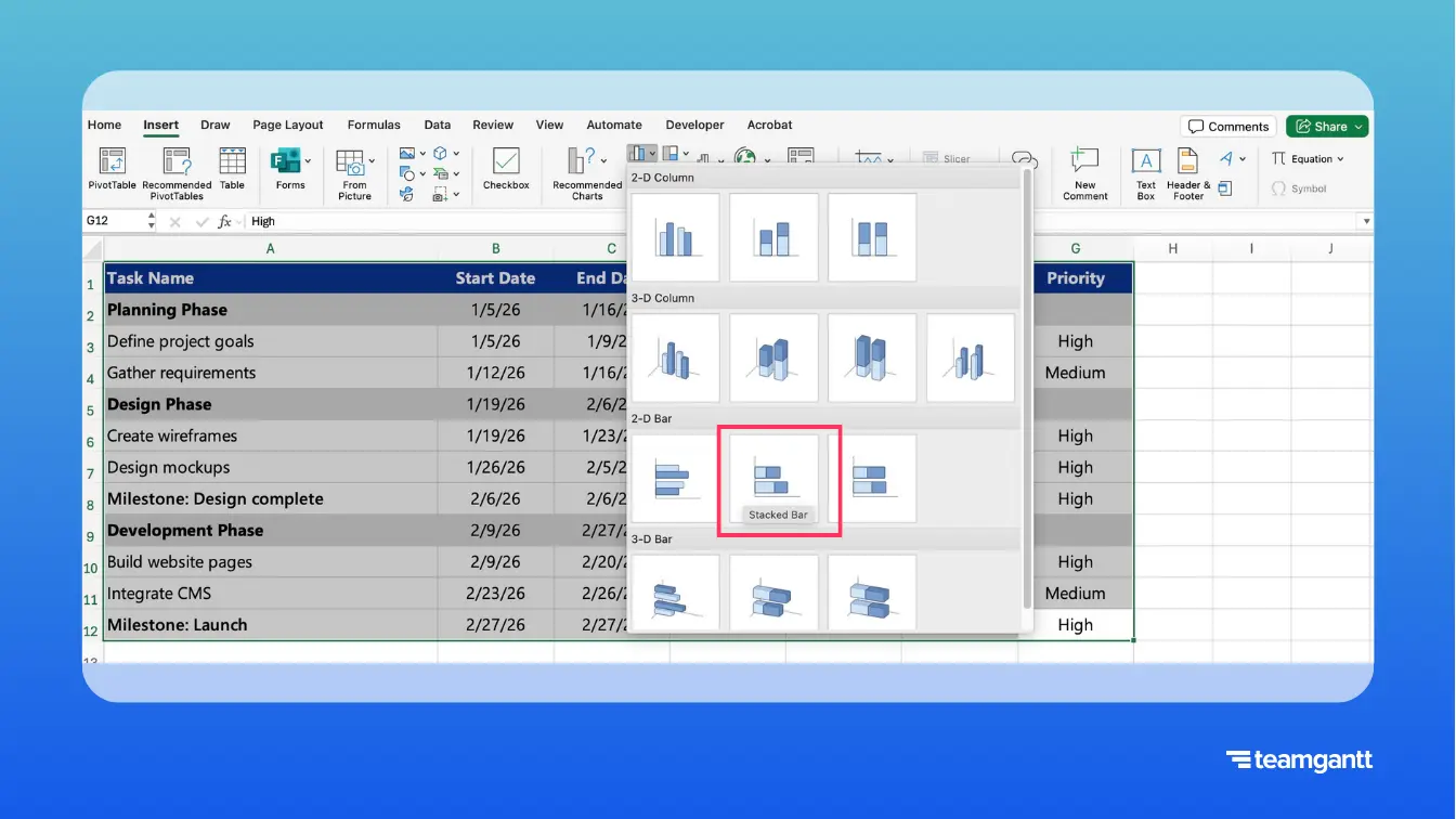 Excel Insert Chart menu open with the 2-D Stacked Bar option highlighted while selecting project task data.