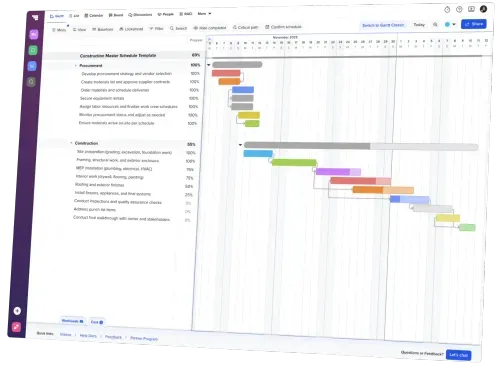TeamGantt Gantt chart software displaying a construction project timeline with task groups and dependencies.