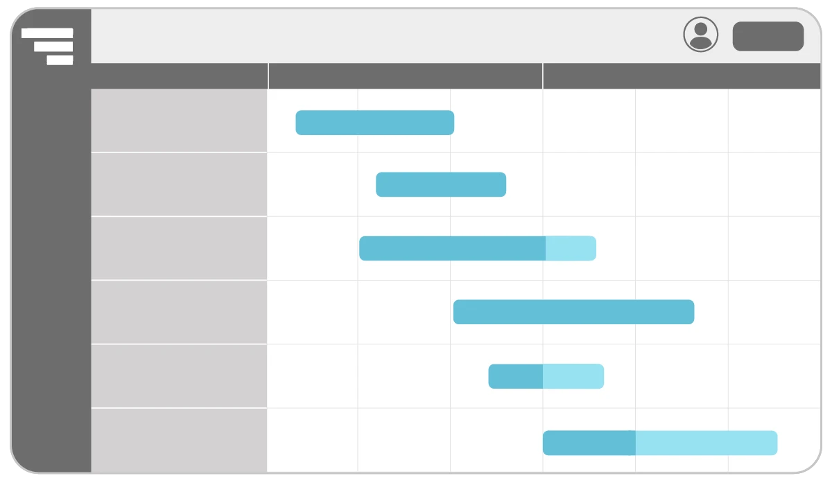 A simplified Gantt chart illustration showing task bars in varying lengths across a horizontal timeline. Each task bar is highlighted in blue to emphasize the duration of work, with some bars transitioning to a lighter shade to indicate future progress.
