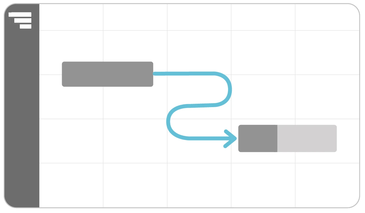 A simplified Gantt chart illustration showing two horizontal task bars connected by a curved blue arrow. The arrow, highlighted in blue to emphasize the dependency, flows from the end of the first task to the start of the second.