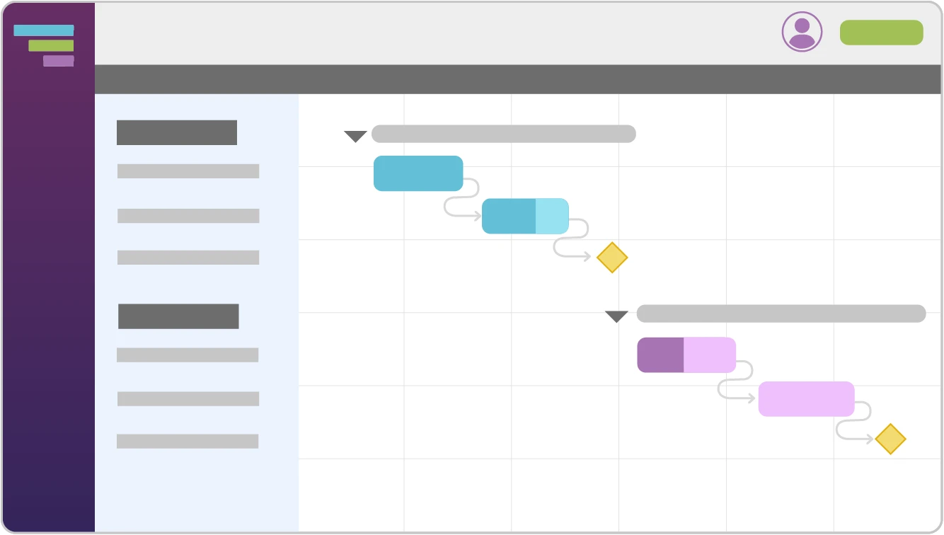 A simplified illustration of a Gantt chart interface showing two project phases with task bars in shades of blue and purple. Tasks are visually arranged on a timeline with arrows indicating dependencies, and yellow diamond icons marking milestones. A vertical sidebar on the left lists project tasks, while the timeline grid displays on the right side.