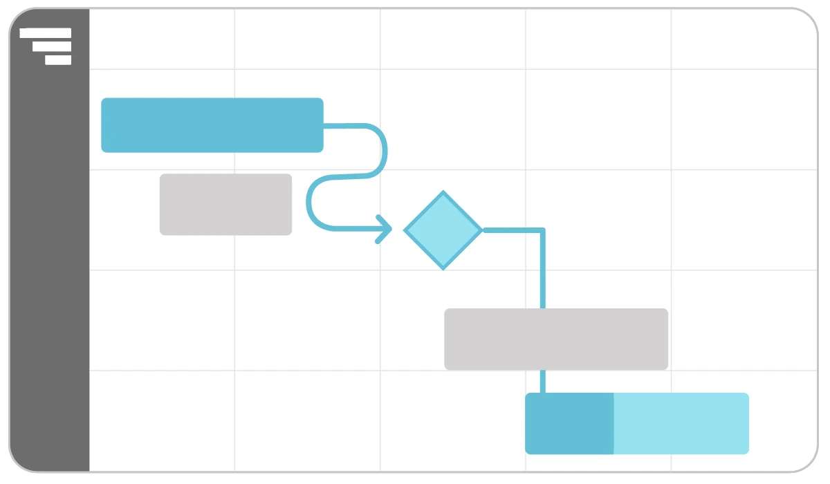 A simplified Gantt chart illustration showing a connected sequence of tasks, a milestone, and a final task bar—all highlighted in blue. A blue arrow links each element in the sequence, visually emphasizing the project’s critical path through the timeline.