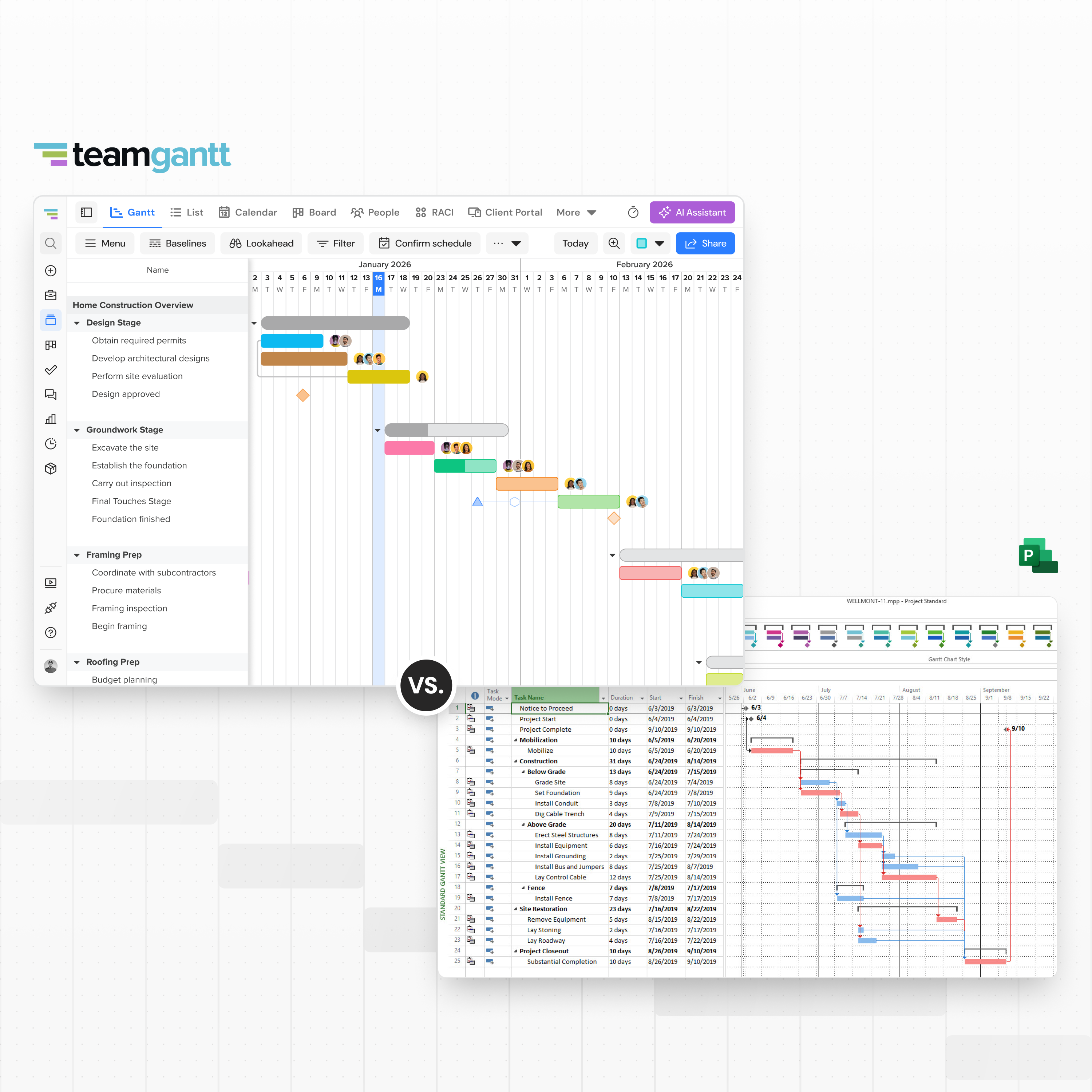 TeamGantt Gantt chart software displaying a construction project timeline with task groups and dependencies.
