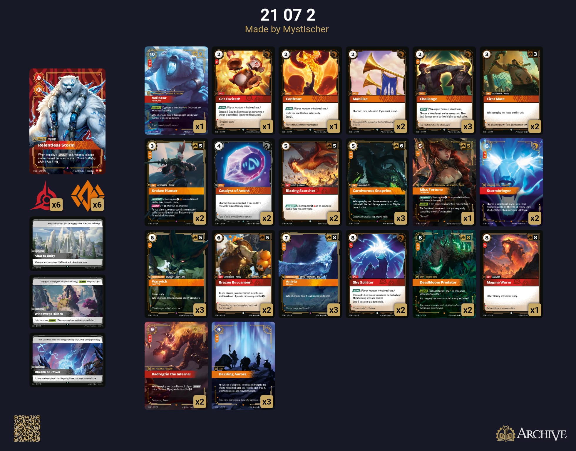 Deck von Thomas Angelmahr (2. Platz)