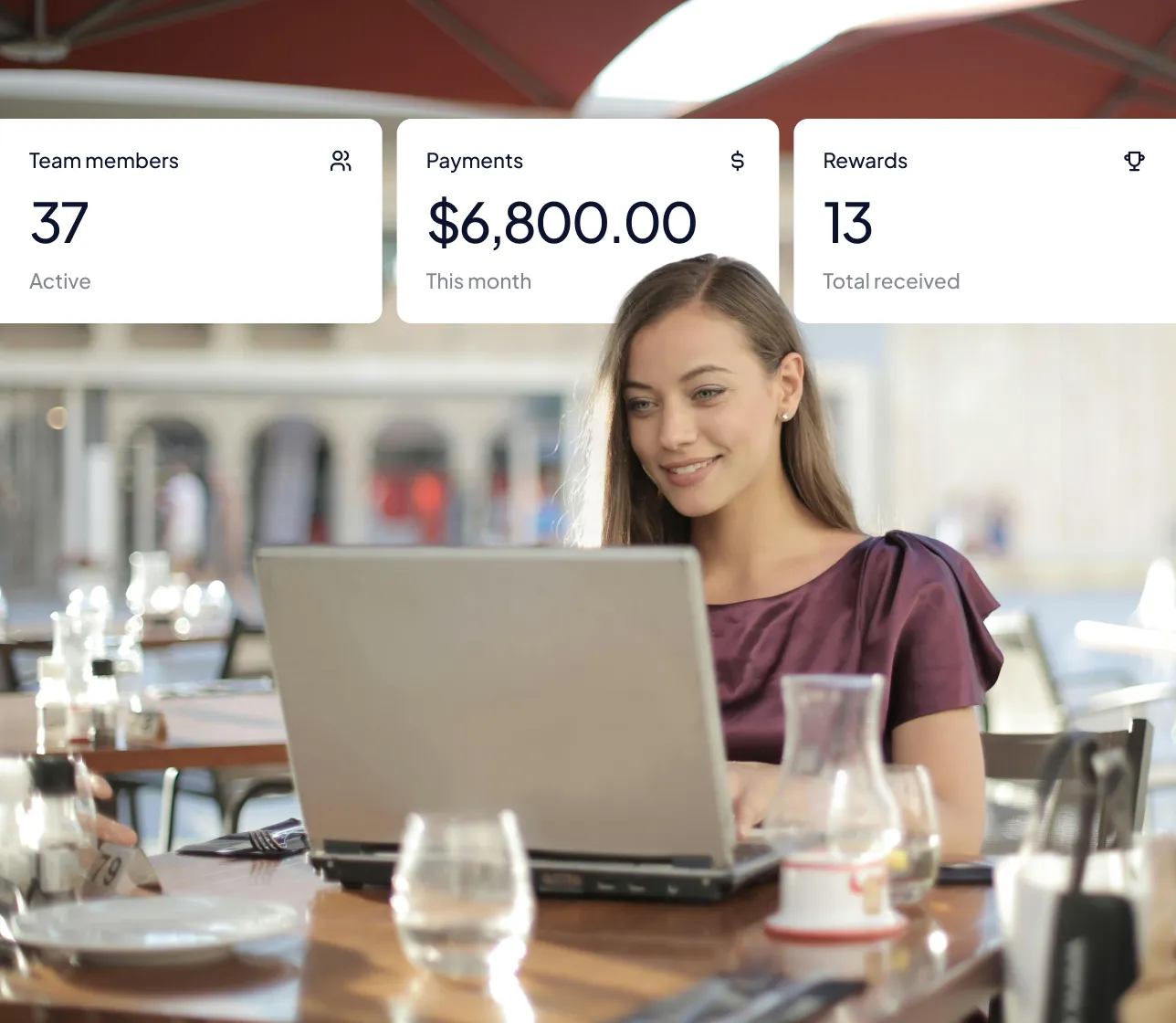 A woman sitting at a table in a cafe working on a laptop, with overlay boxes showing dashboard stats: 37 active team members, $6,800 payments this month, and 13 rewards total received.