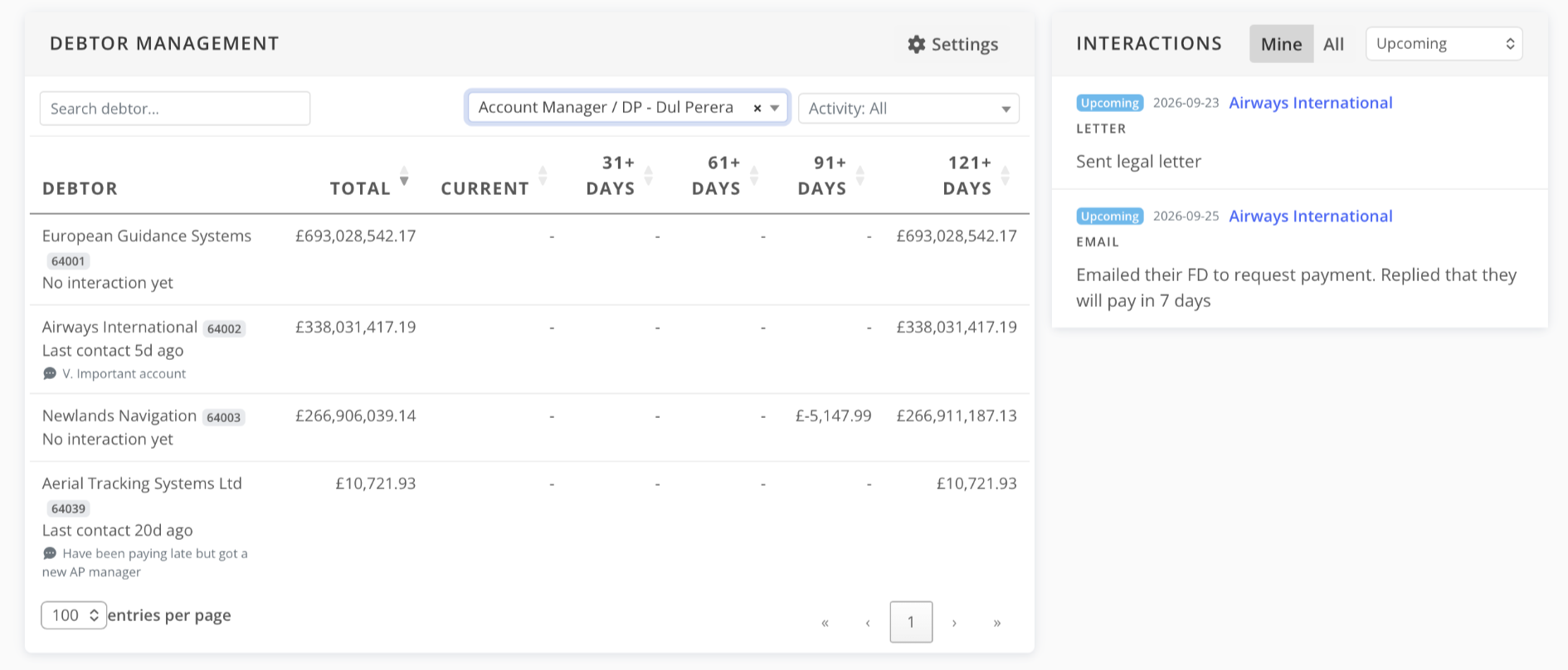 A table showing a list of debtor accounts and their outstanding balances banded, as well as interactions