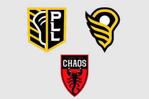 Carolina Chaos Homecoming Weekend - Charlotte, NC