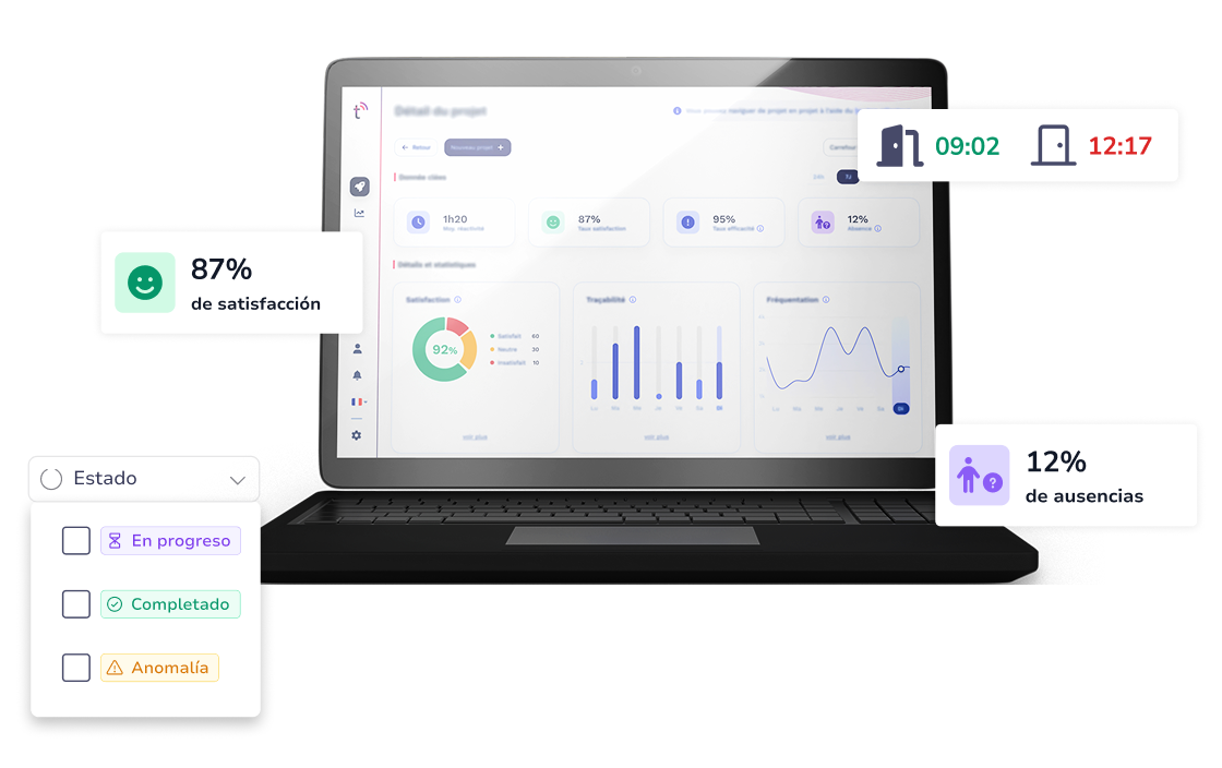 Un gráfico mostrando el funcionamiento de la plataforma Ubiqod