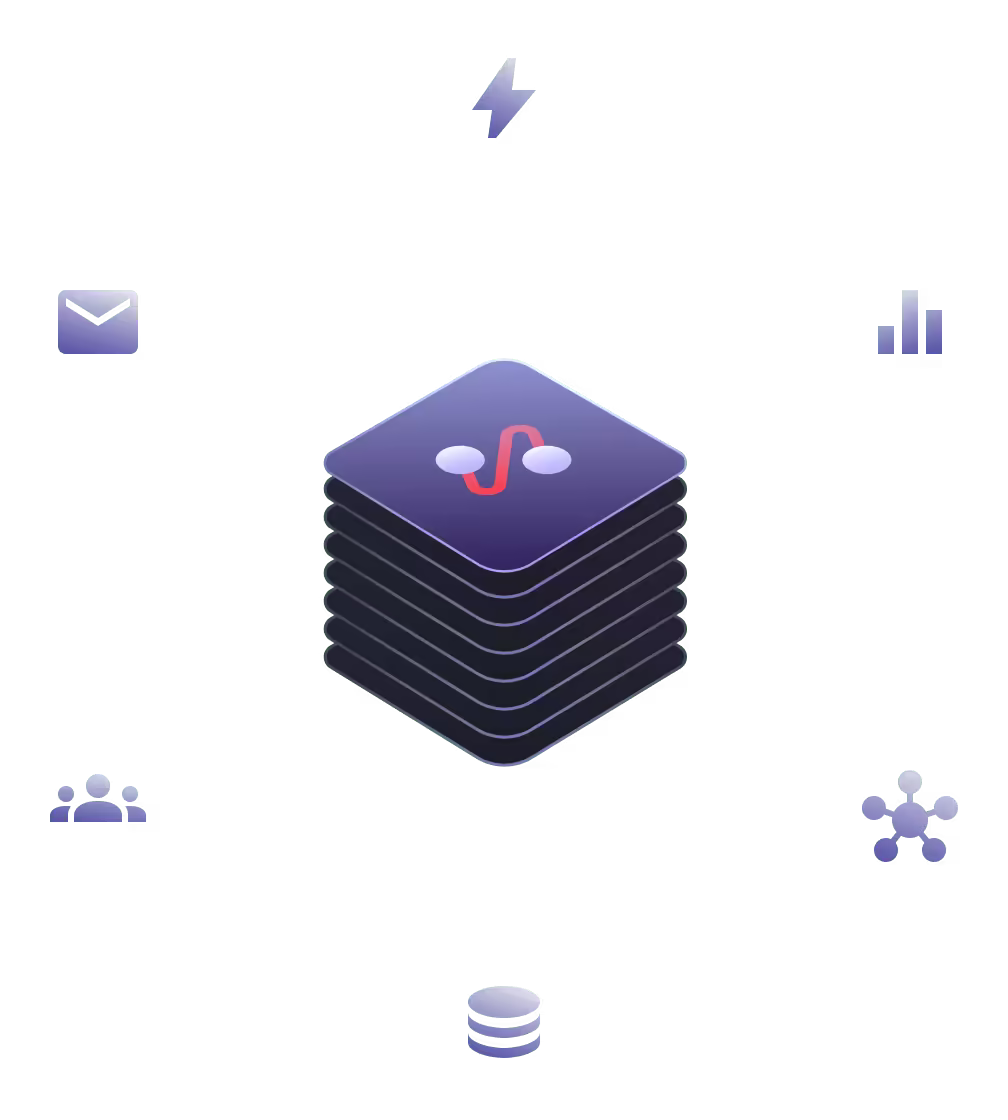 What Cross-System Actions Are