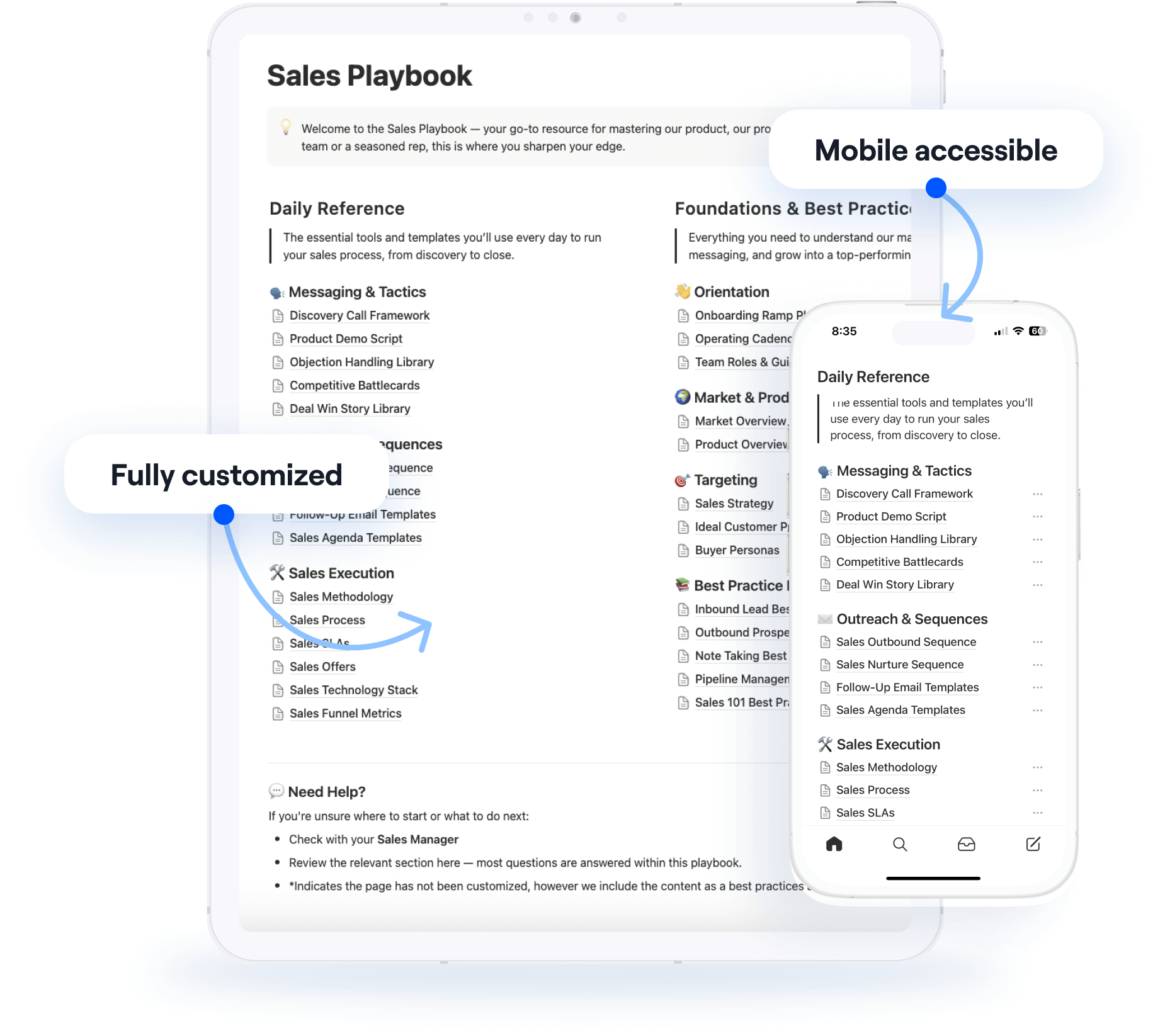 custom sales os playbook
