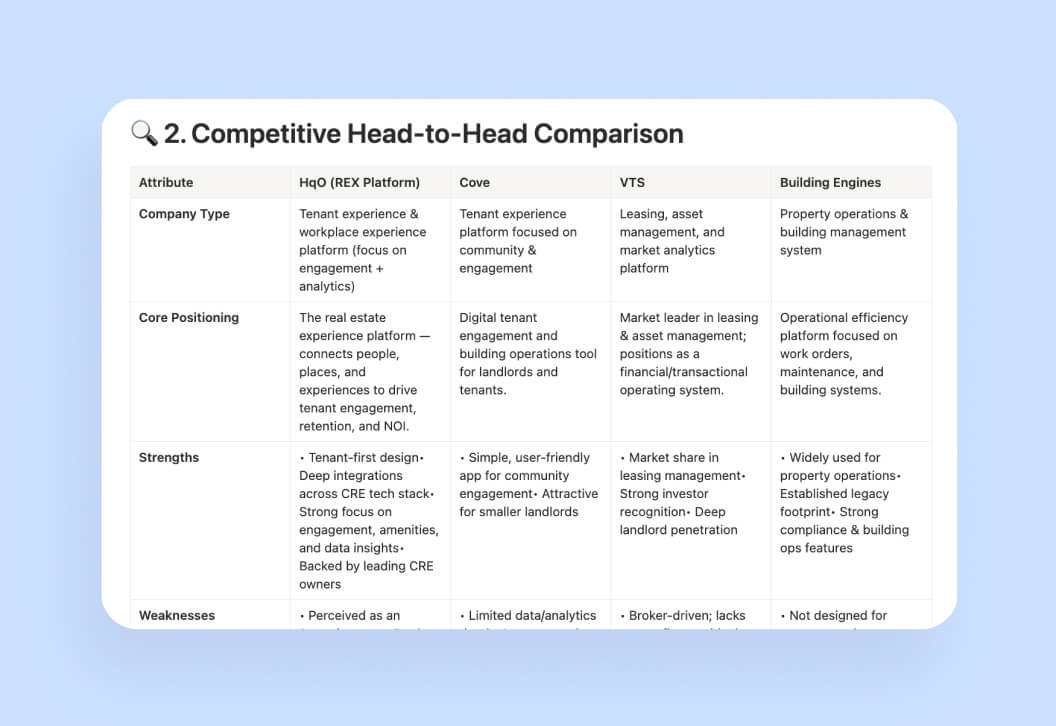 build step for custom sales os