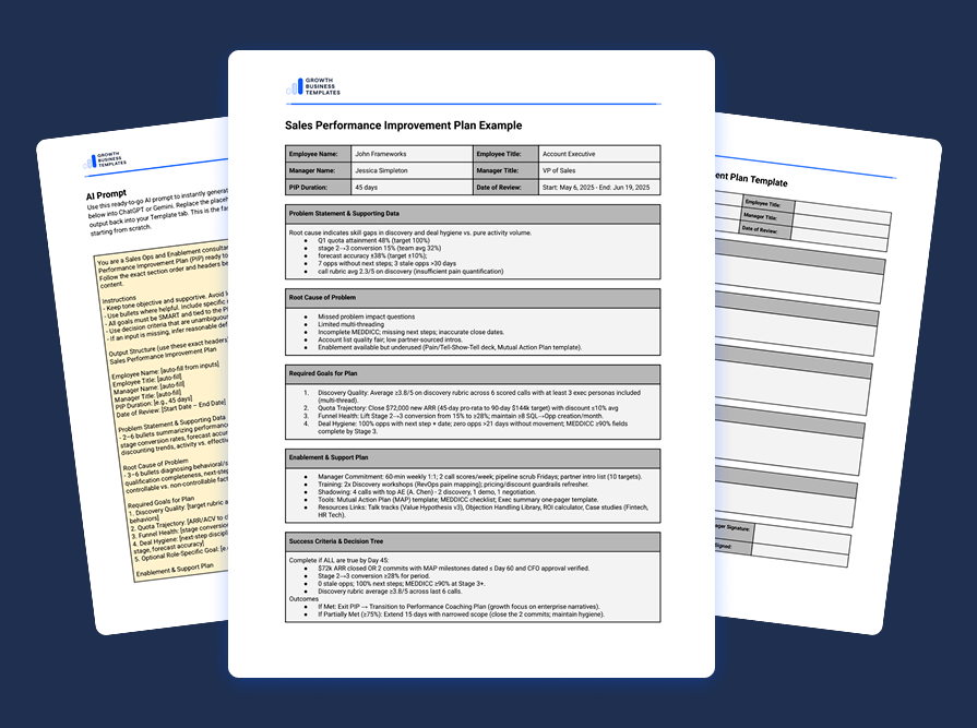 Sales Performance Improvement Plan (PIP) Template