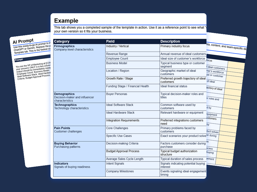 Ideal Customer Profile (ICP) Template