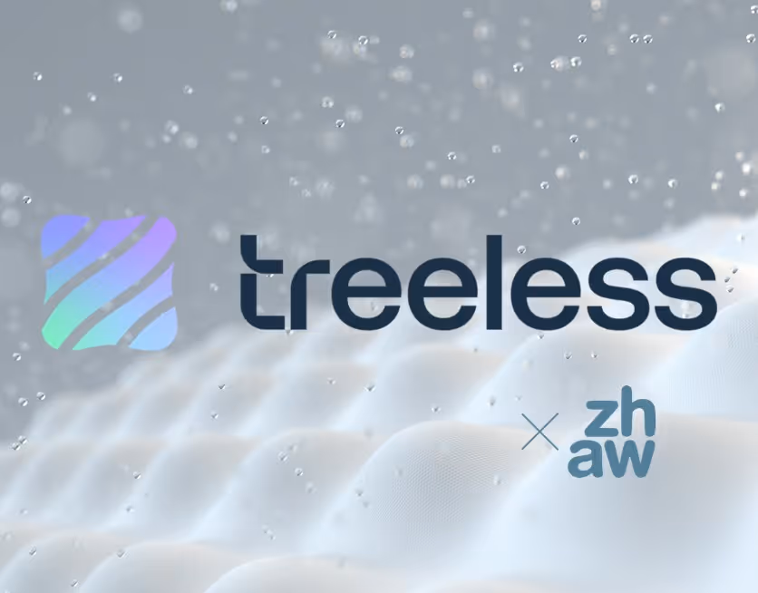 Treeless Bacterial cellulose based packaging coatings