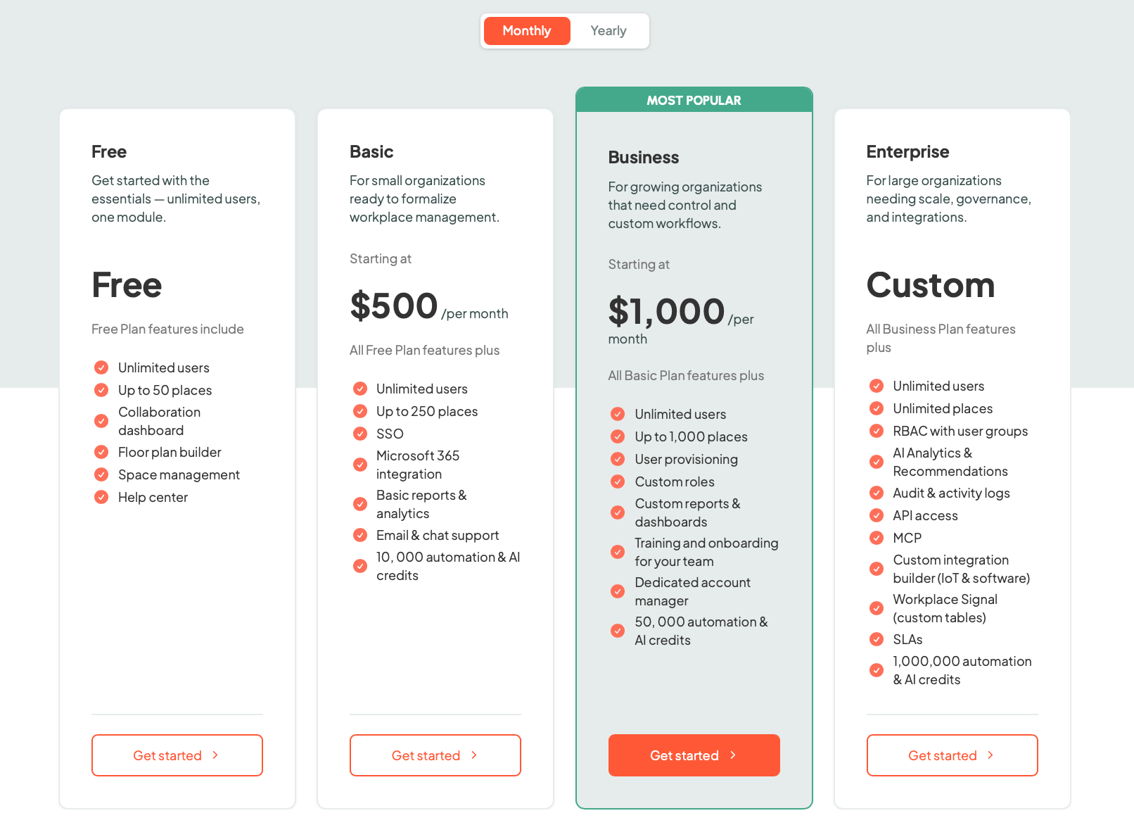 elia pricing