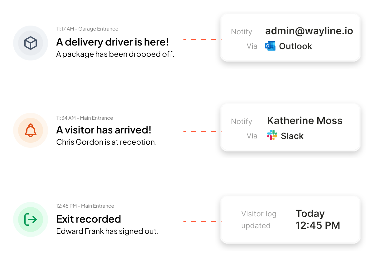 visitor badge system example