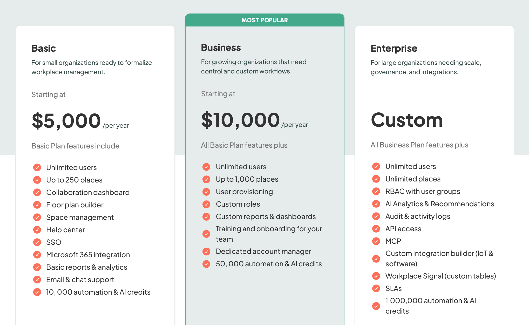 elia pricing