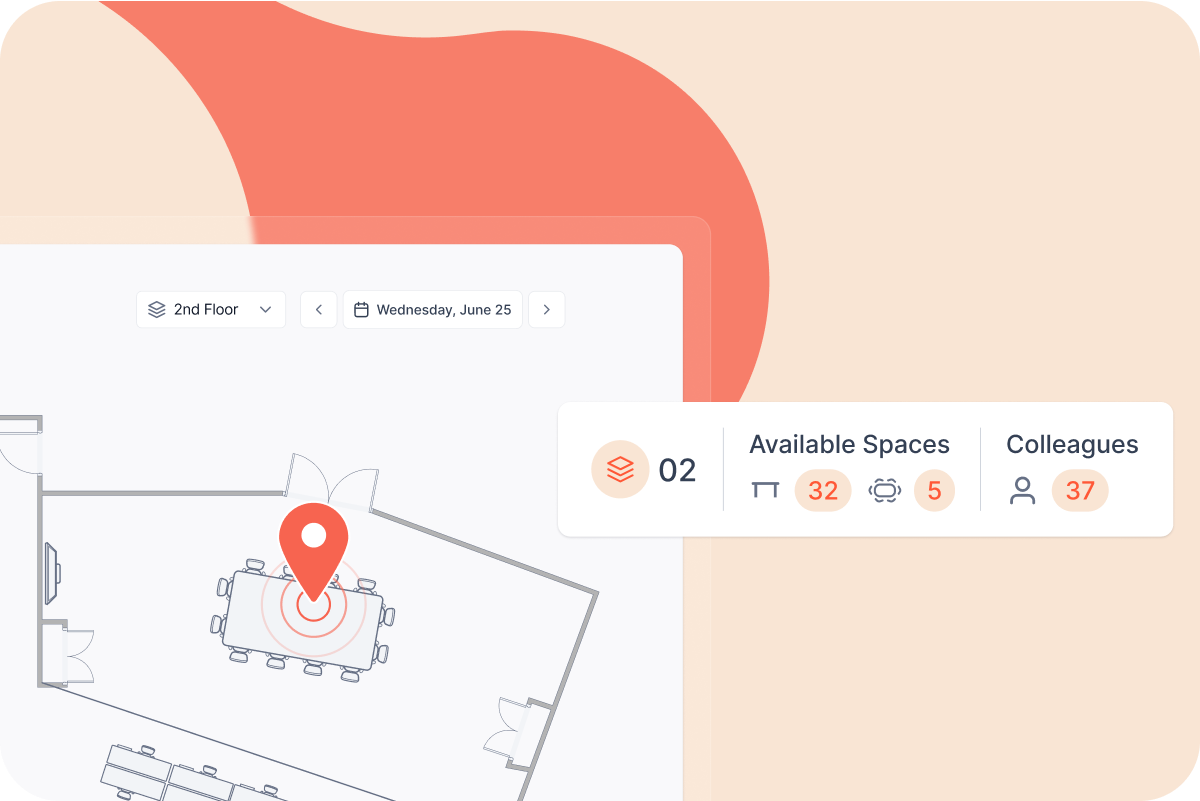 What is wayfinding?