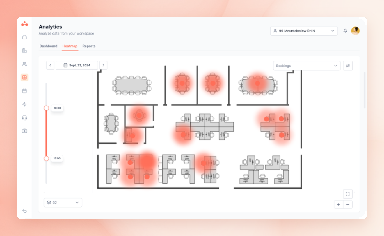 Workplace analytics module example
