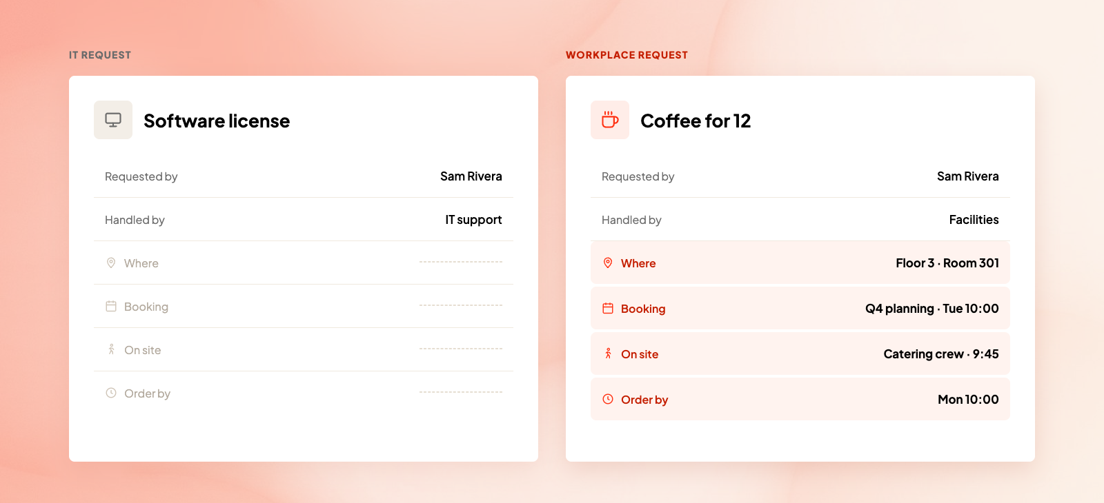 IT request vs workplace request