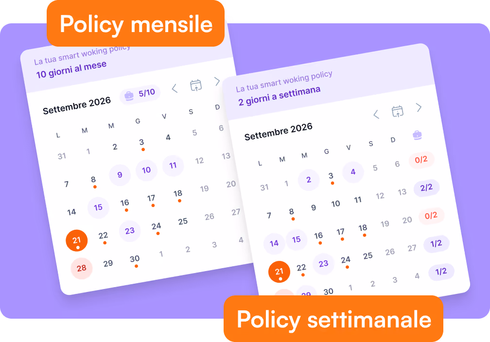 farBooking Smart working module (monthly or weekly policy)