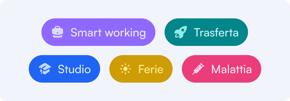 Example of farBooking planning status