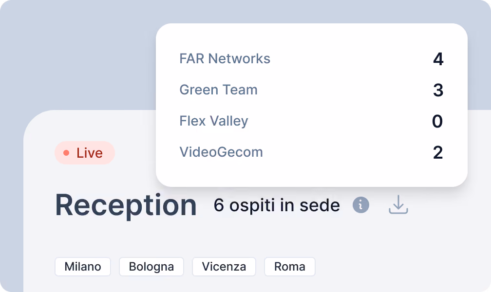 Receptionist farBooking con gestione multi-company