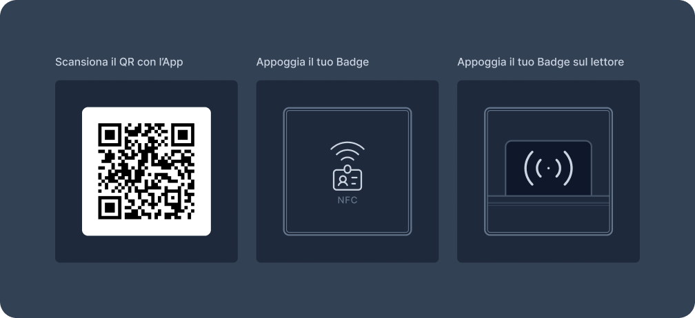 farBooking - Modalità di check-in sul tablet