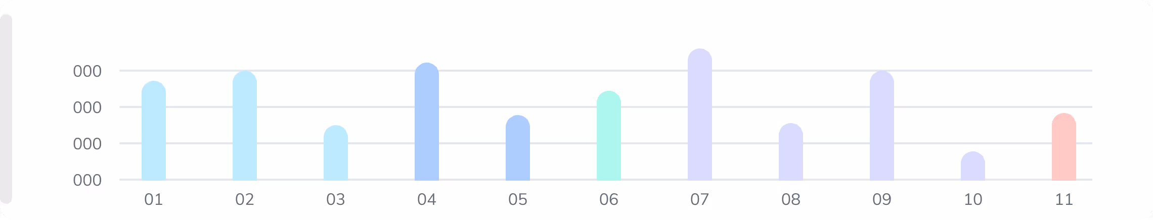 analytics