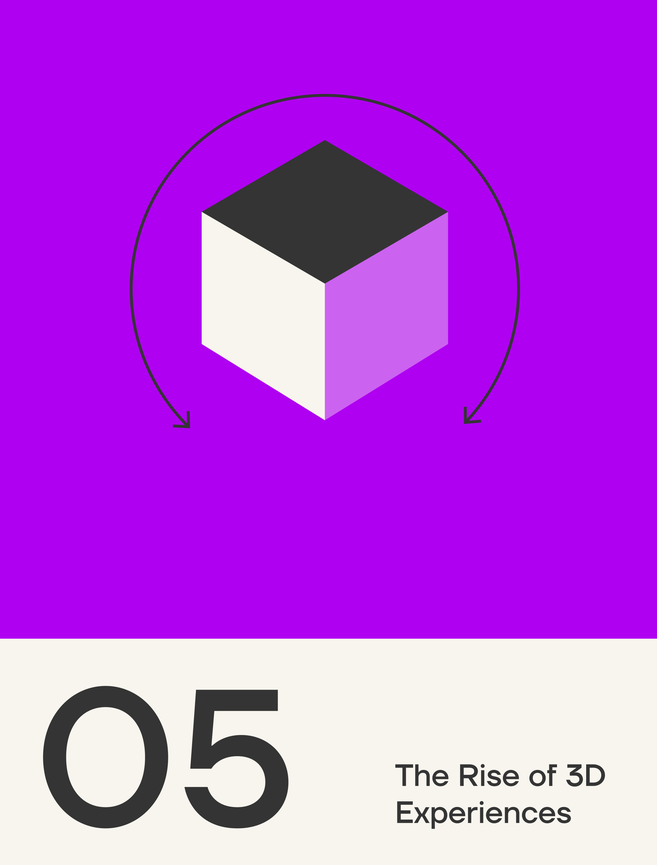 The Rise of 3D Immersive Experiences